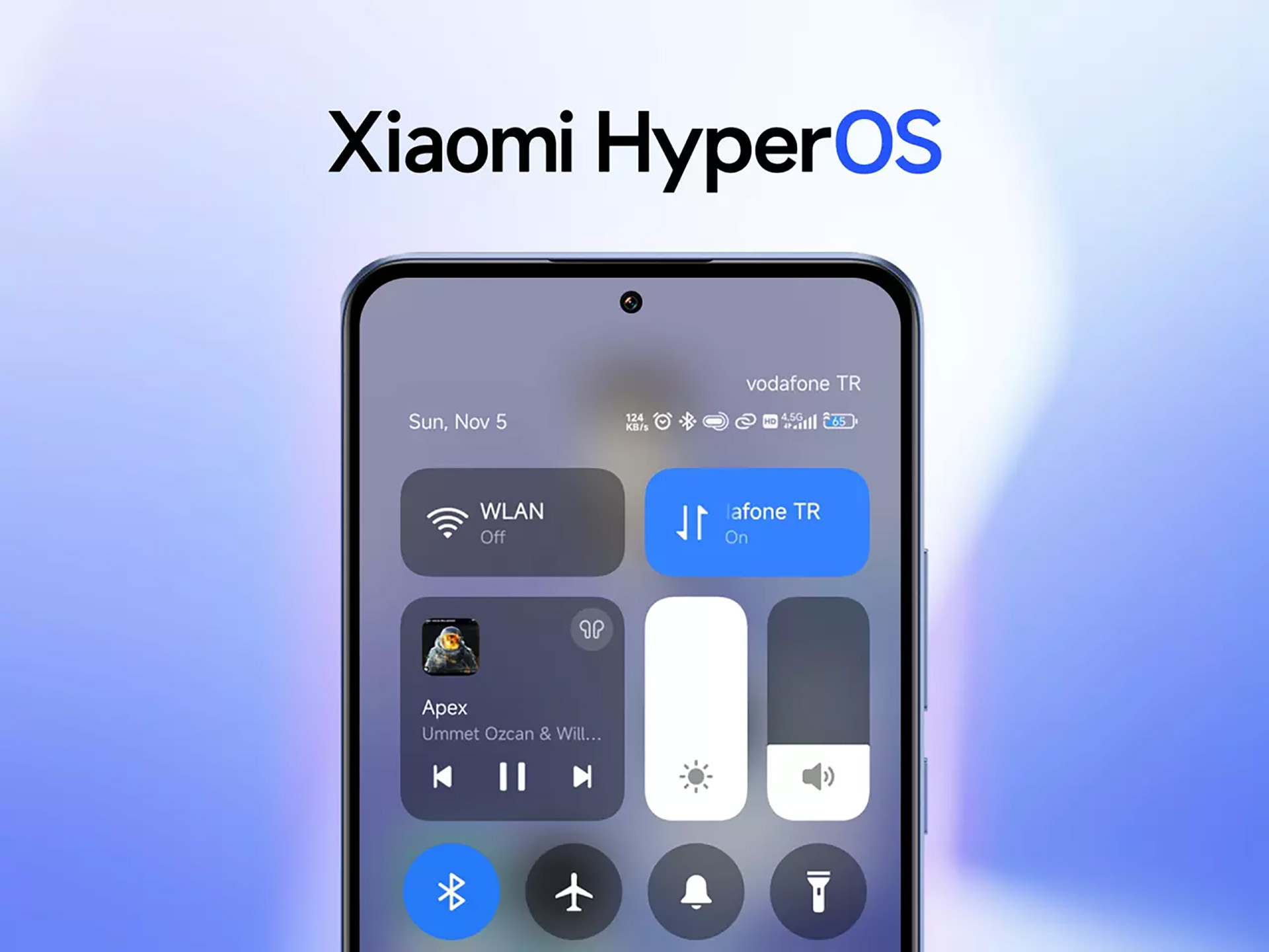 Sistem Operasi Terbaru HyperOS, 121  Perangkat Xiaomi Alami Pembaruan