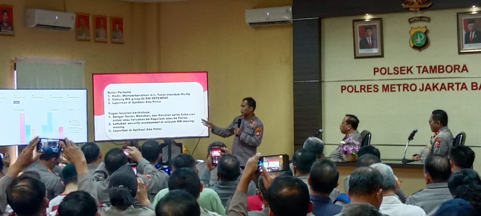 Program Polisi RW Bakal Diterapkan se-Indonesia, Polsek Tambora Jadi Pilot Project