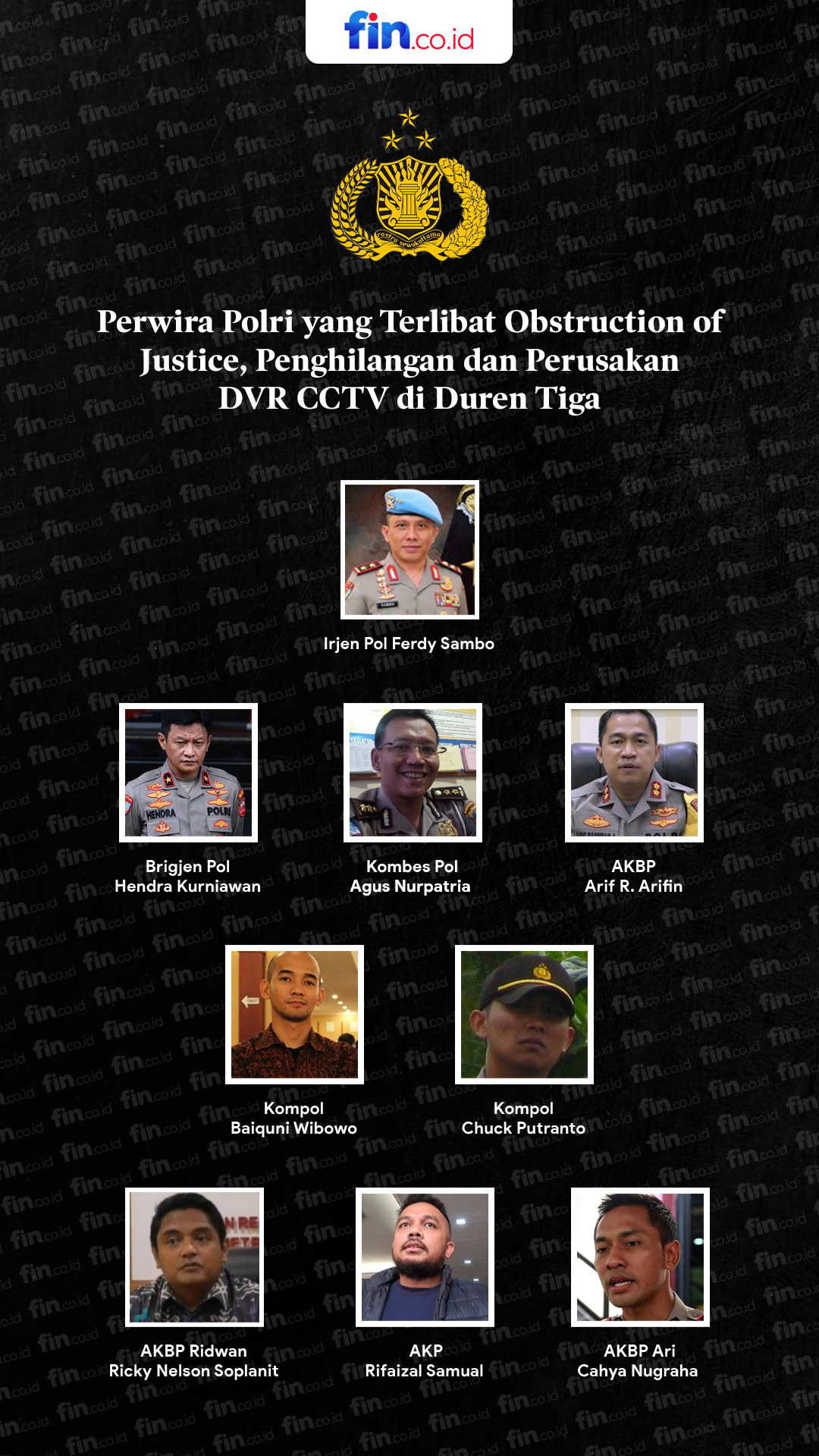 Kasus Brigadir J, SPDP Enam Tersangka Obstruction of Justice Sudah di Tangan Kejagung