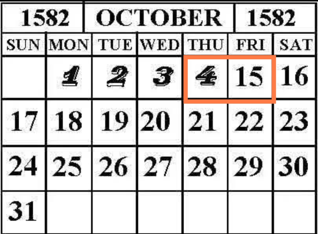 Kalender Oktober 1582 Tidak Ada 10 Hari, Ternyata Ini Alasannya
