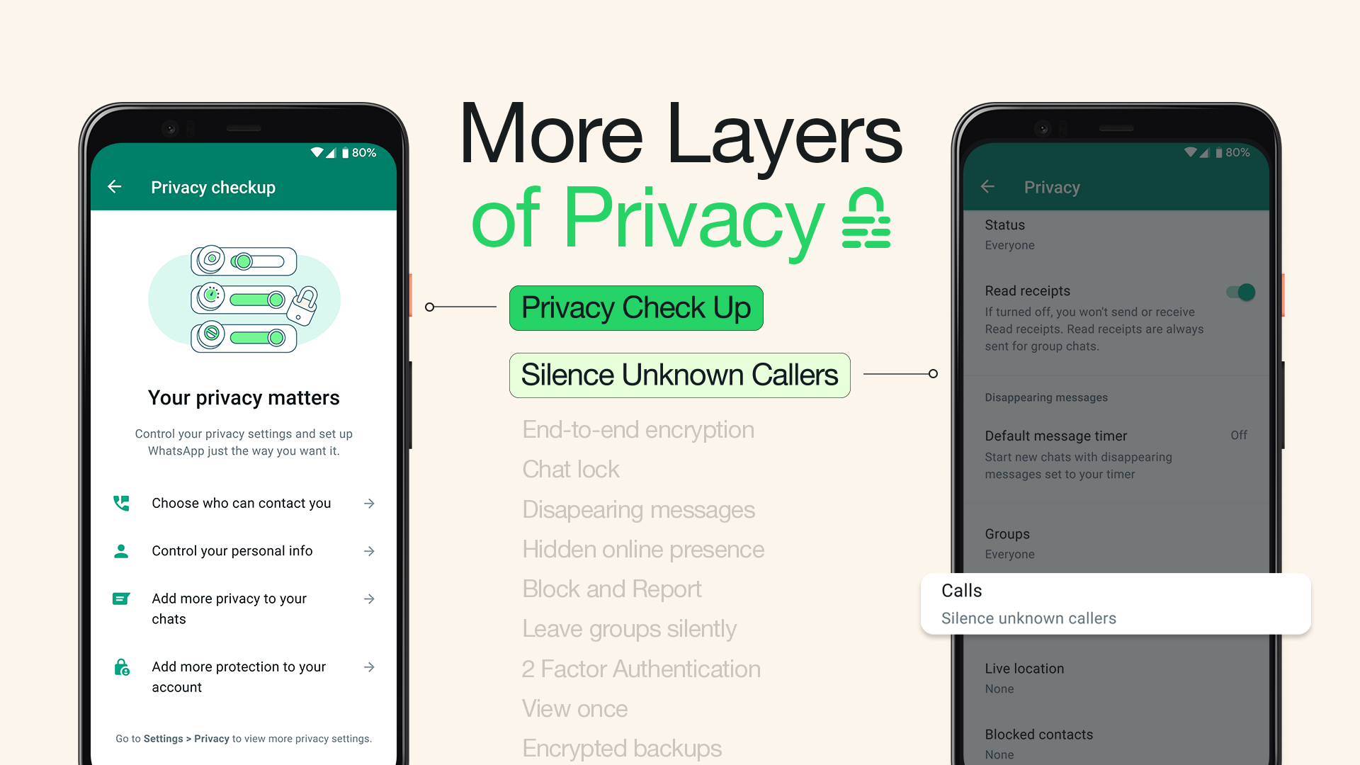 WhatsApp Luncurkan Fitur Baru: Bisukan Panggilan dari Nomor Tak Dikenal, Begini Pengaturannya