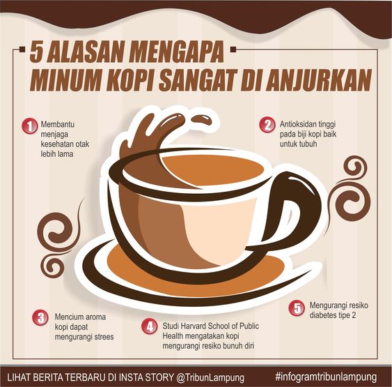 5 Manfaat kopi untuk Kesehatan dan Tips Aman Minum Kopi 