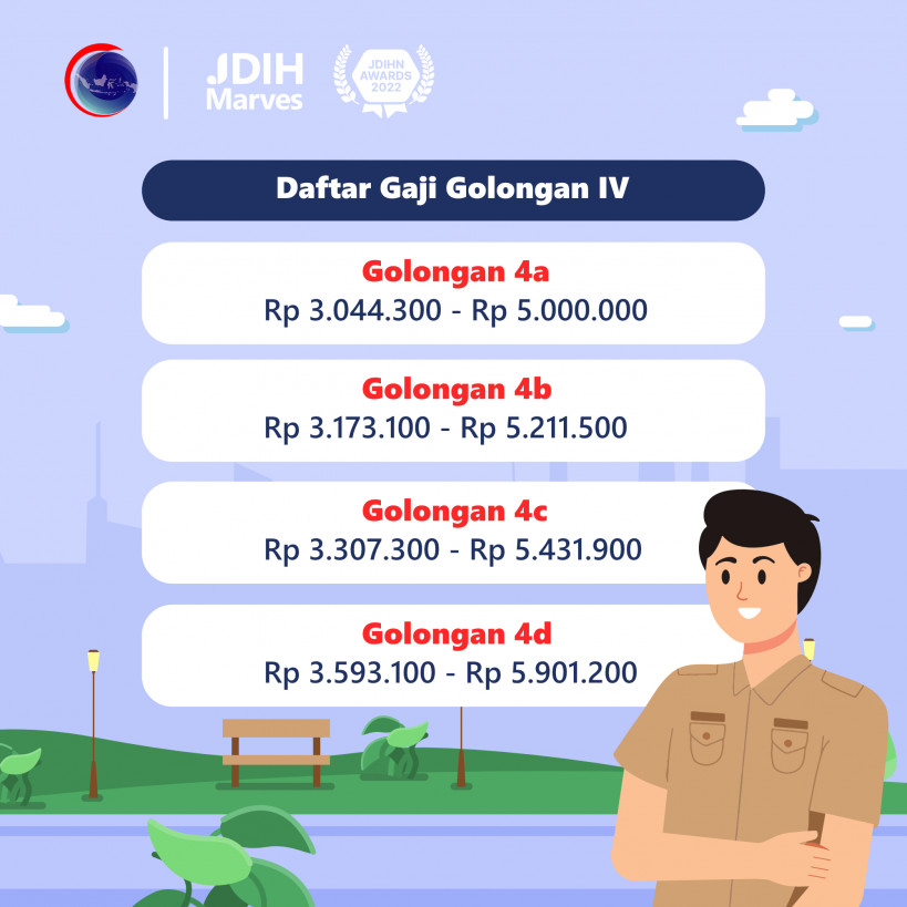 Gerindra Apresiasi Jokowi Putuskan Gaji PNS Naik 8 Persen dan Pensiunan 12 Persen