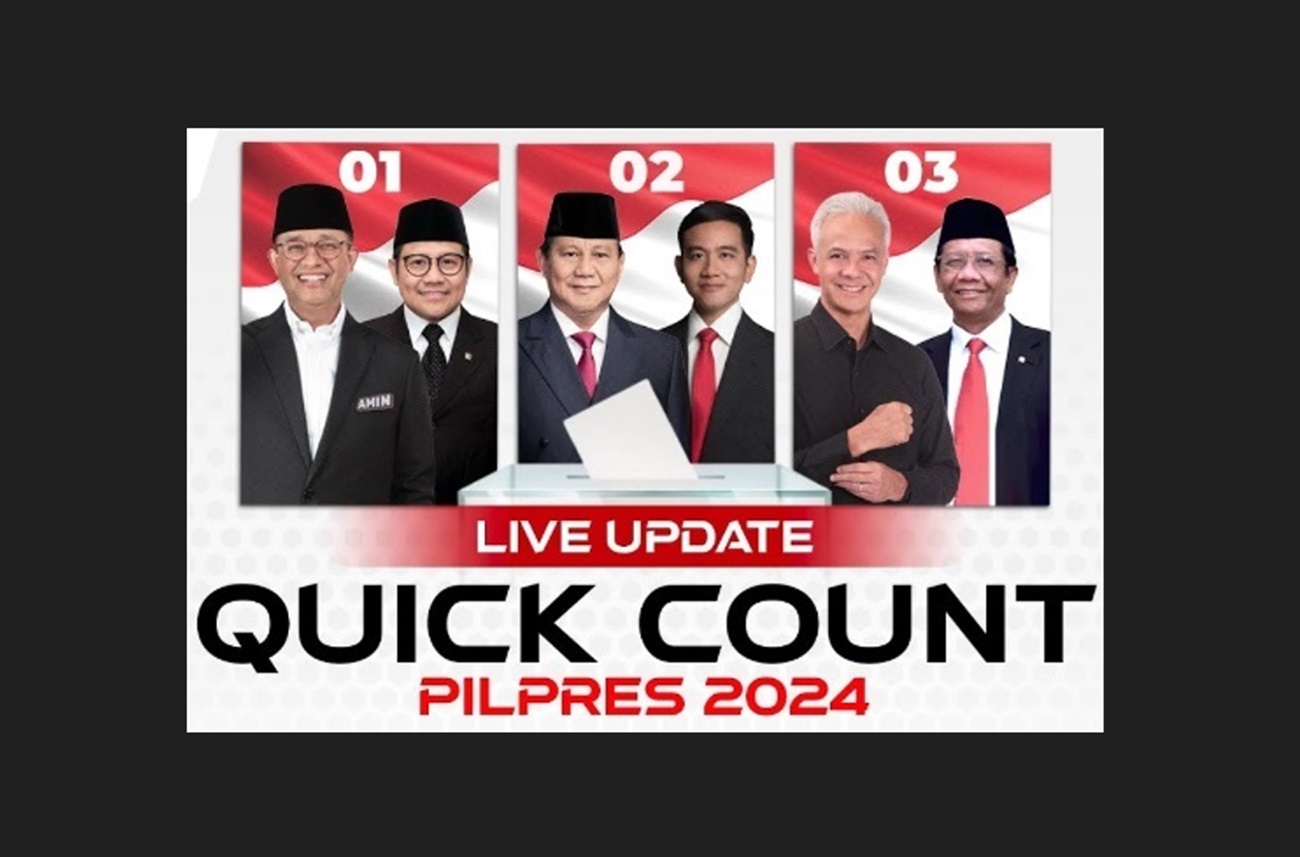 12 Link Live Streaming Update Real Time Quick Count Pilpres 2024, Nonton Yuk!