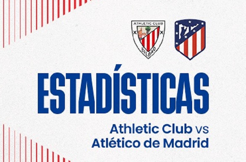 Link Live Streaming LaLiga Spanyol 2022/2023: Athletic Bilbao vs Atletico Madrid