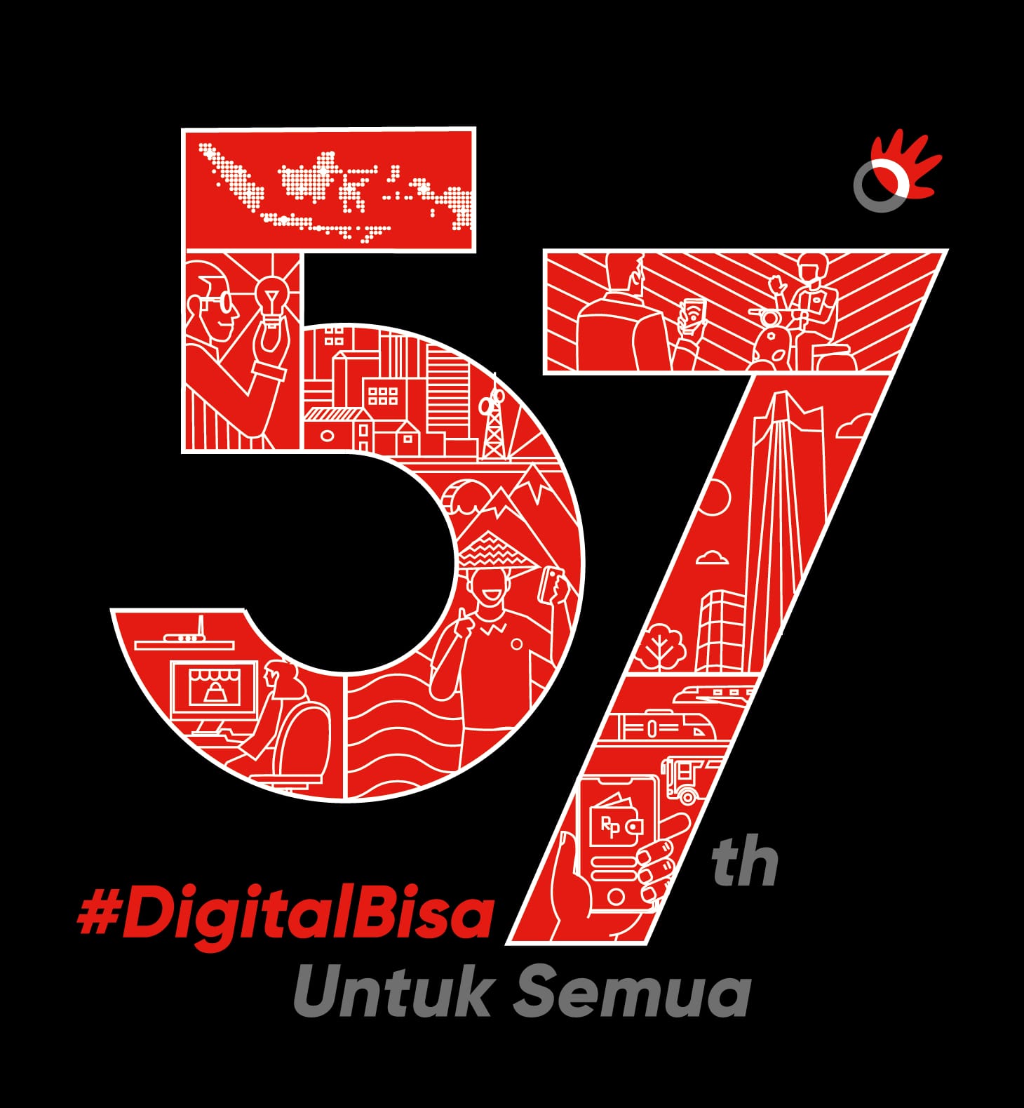 57 Tahun Telkom Indonesia, Akselerasi Terwujudnya Mimpi Anak Bangsa Melalui Digitalisasi
