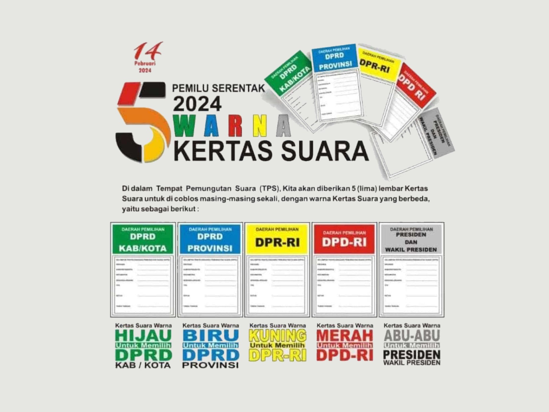 KPU Luncurkan Buku Panduan KPPS Pemilu 2024, Ini Linknya