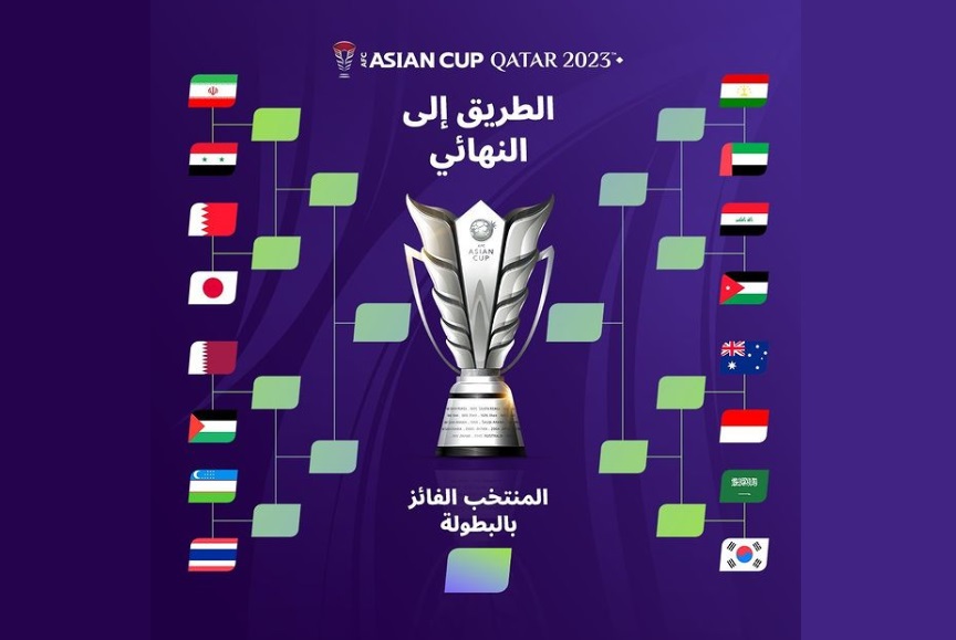 Daftar Negara Lolos Babak 16 Besar Piala Asia 2023, Termasuk Timnas Indonesia