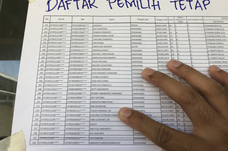 18 Saksi Kasus Dugaan Pengurangan DPT Pemilu di Kuala Lumpur Diperiksa Polisi