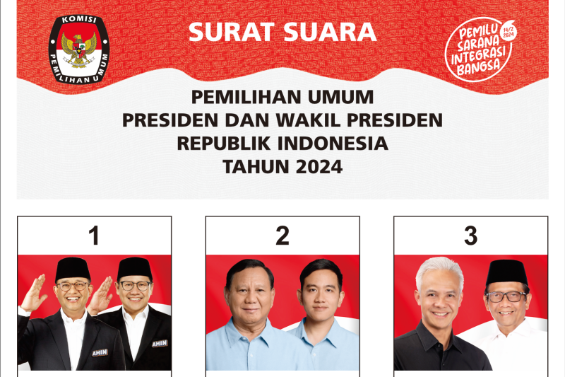 Debat Perdana Capres Cawapres Dilaksanakan di Kantor KPU RI 12 Desember 2023