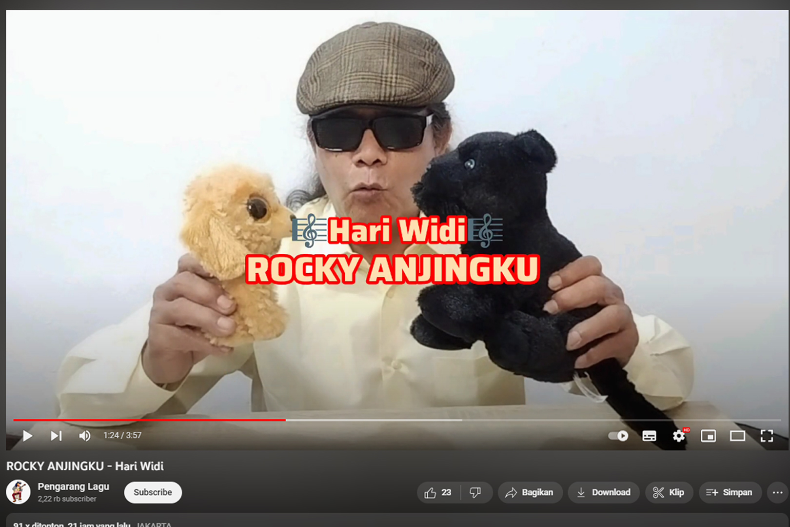 Rocky Anjingku Viral: Dia Dungu dan Caper Sekali! Nyindir Rocky Gerung?