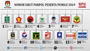 Ini Daftar Partai Politik Peserta Pemilu 2024, KPU: 24 Parpol Diterima dan 16 Dikembalikan