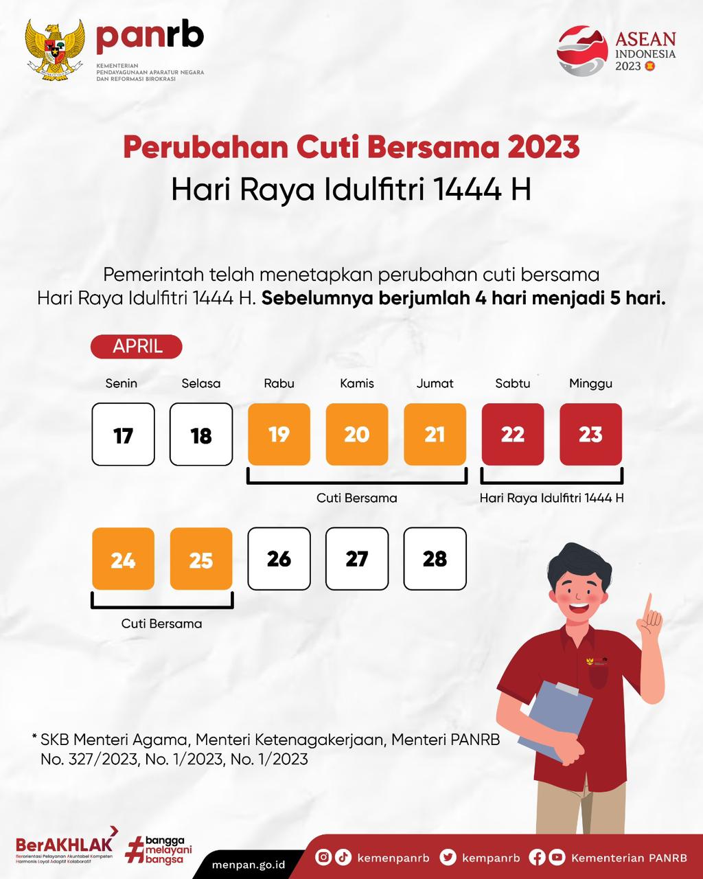 Sah Libur Lebaran Mulai 19 April, Keppres Cuti Bersama 2023 Diterbitkan Jokowi