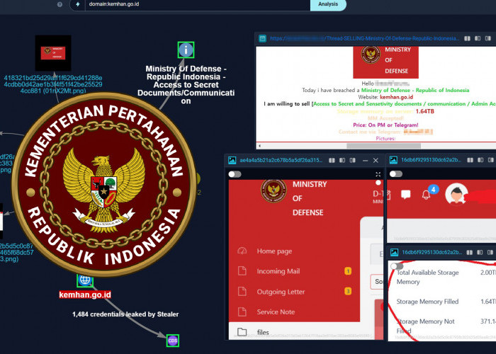 Website Kemhan Dibobol Pakai Malware Stealer?
