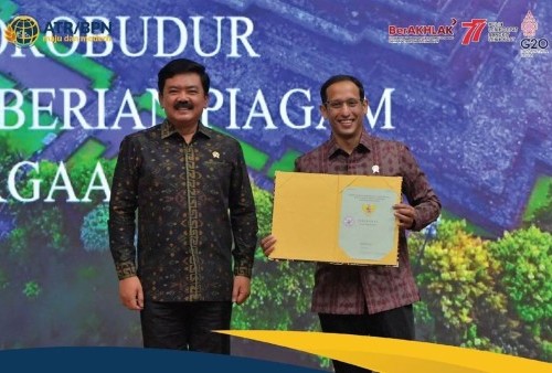 BPN Serahkan Sertifikat Tanah Candi Borobudur ke Nadiem Makarim