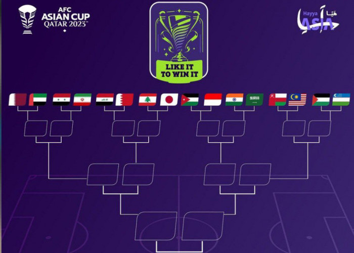 Ini Jadwal Lengkap Piala Asia 2023, Timnas Indonesia dan Fase Grup
