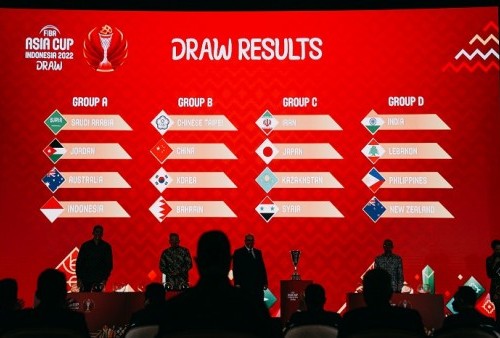 Drawing FIBA Asia Cup 2022, Indonesia Berada di Grup A  Bersama Australia