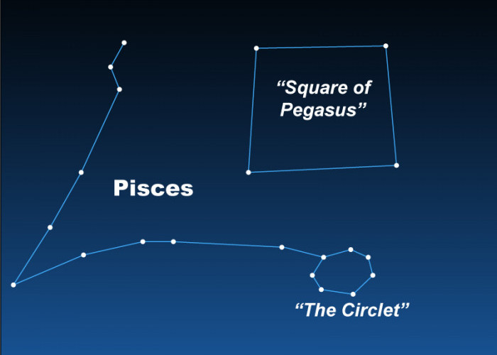 Petualangan Misterius Pisces di Bulan Maret: Ramalan Bintang yang Penuh Kejutan!