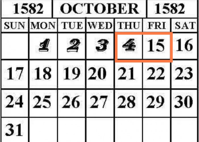 Kalender Oktober 1582 Tidak Ada 10 Hari, Ternyata Ini Alasannya