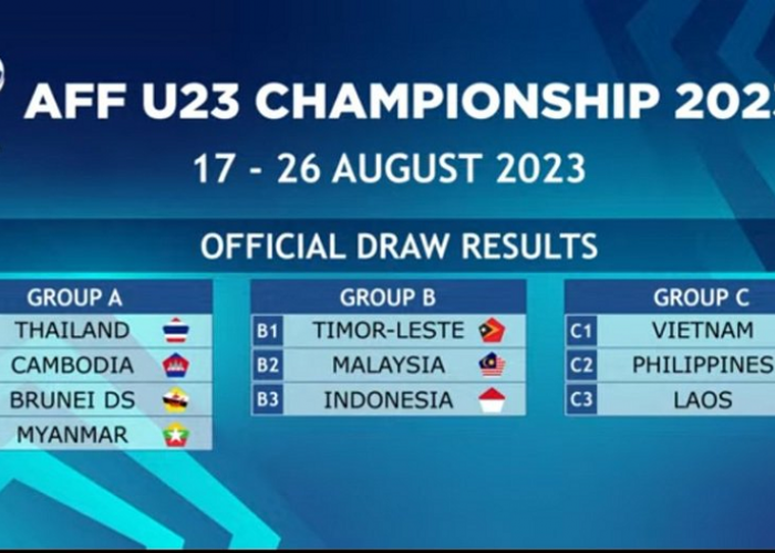 Hasil Drawing Piala AFF U-23 Thailand 2023, Indonesia Tergabung di Grup B