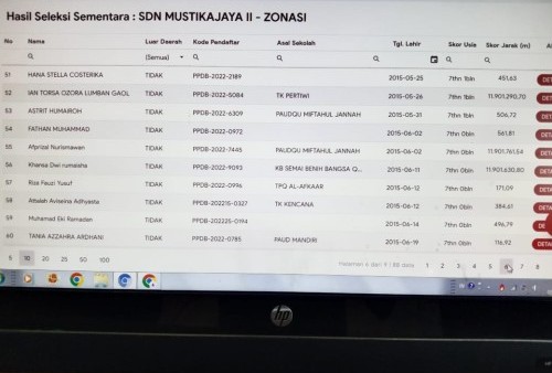 Kacau! PPDB Online Kota Bekasi Tertera Jarak Rumah Calon Siswa ke Sekolah Jutaan Meter