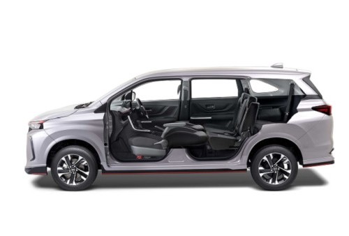 Daihatsu Xenia, Mobil MPV yang Cocok Untuk Keluarga Indonesia