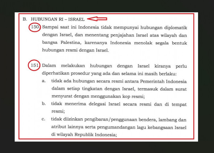 Permenlu Nomor 3 Tahun 2019: Bendera dan Lagu Kebangsaan Israel Dilarang Berkumandang di Wilayah Indonesia 