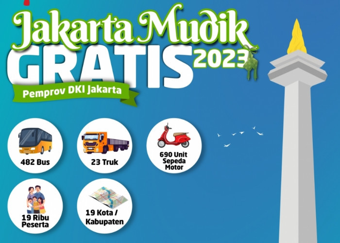 Mudik Gratis 2023 Pemprov DKI Jakarta Dibuka Hari Ini, Berikut Persyaratannya