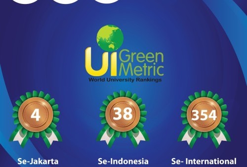 Universitas Esa Unggul jadi PTS Terbaik Ke-4 Versi UI Green Metric 2021