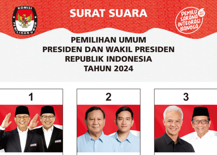 Debat Perdana Capres Cawapres Dilaksanakan di Kantor KPU RI 12 Desember 2023
