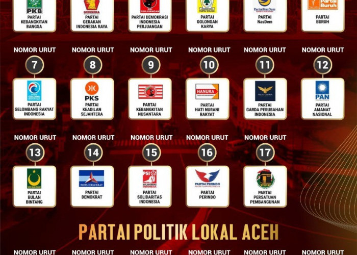 Survei Puspoll Indonesia: Ini Daftar Partai Politik yang Bakal Lolos ke Senayan di Pemilu 2024