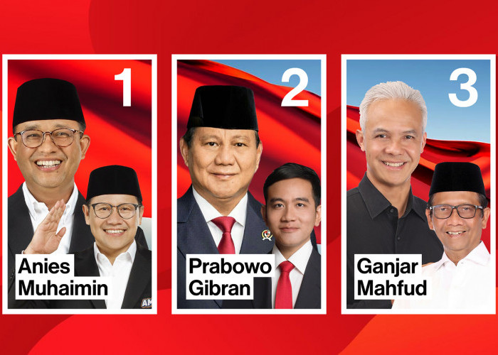 Survei Terbaru Charta Politika: Elektabilitas Prabowo-Gibran 42,2 Persen, Ganjar-Mahfud 28 Persen, Anies-Muhaimin 26,7 Persen