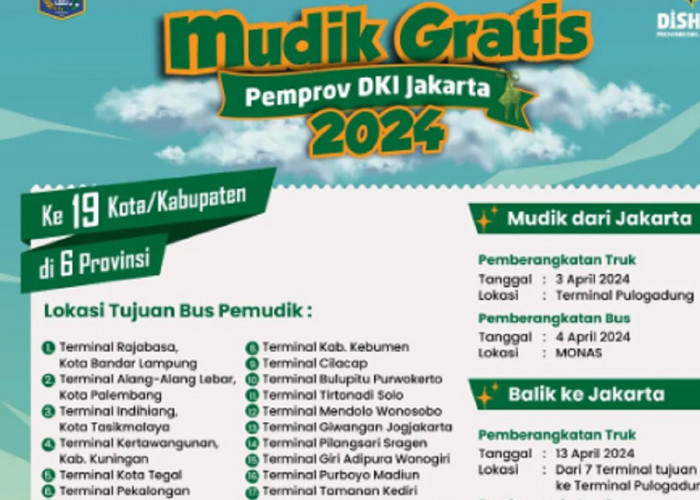 Siap-Siap! Pendaftaran Kuota Tambahan Mudik Gratis DKI Jakarta 2024 Dibuka Pekan Depan