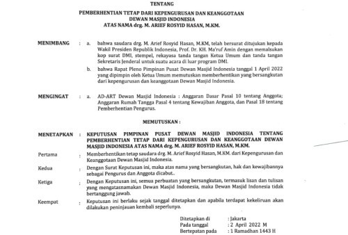 SK Ditandatangani JK, Arief Rasyid Resmi Dipecat dari Dewan Masjid Indonesia