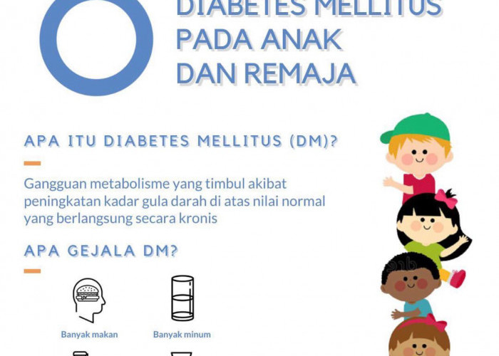 Anak Turun Berat Badan Drastis Berisiko Terkena Diabetes