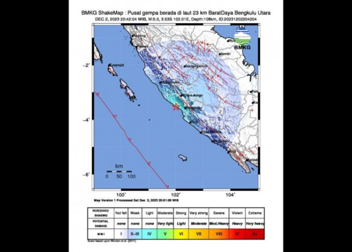 BREAKING NEWS! Gempa 5,0 Magnitudo Guncang Bengkulu